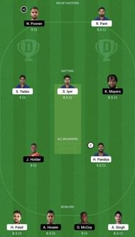 IND vs WI Dream11 Fantasy Tip #1 - 4th T20I.